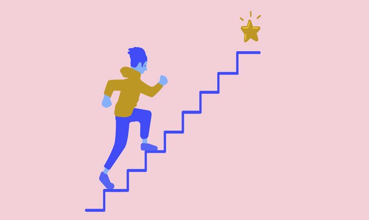 تقویت انگیزه و اراده